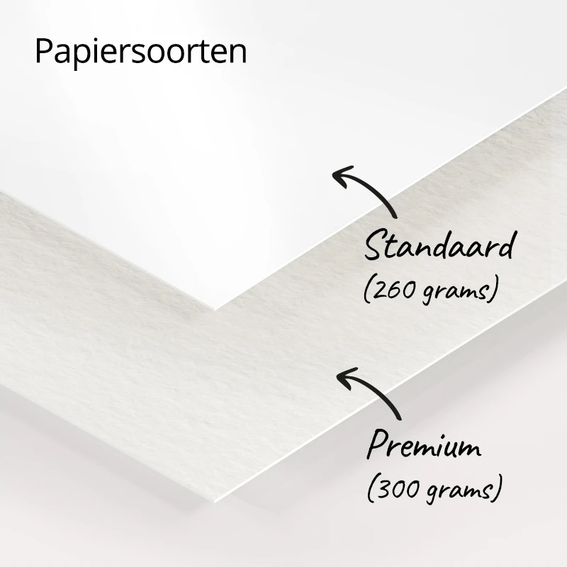 Kaarten papiersoorten