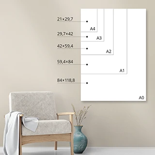 Poster formaten klein tot groot